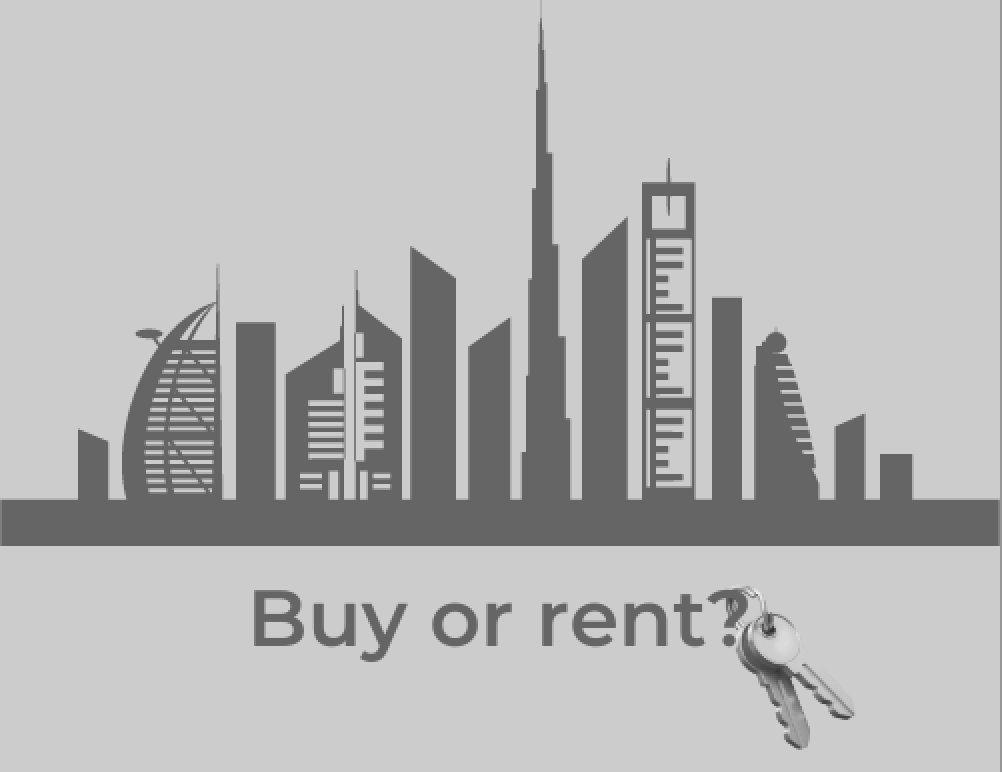Featured image for “Navigating the Dubai Real Estate Market in 2024: Pros and Cons of Buying vs. Renting an Apartment”